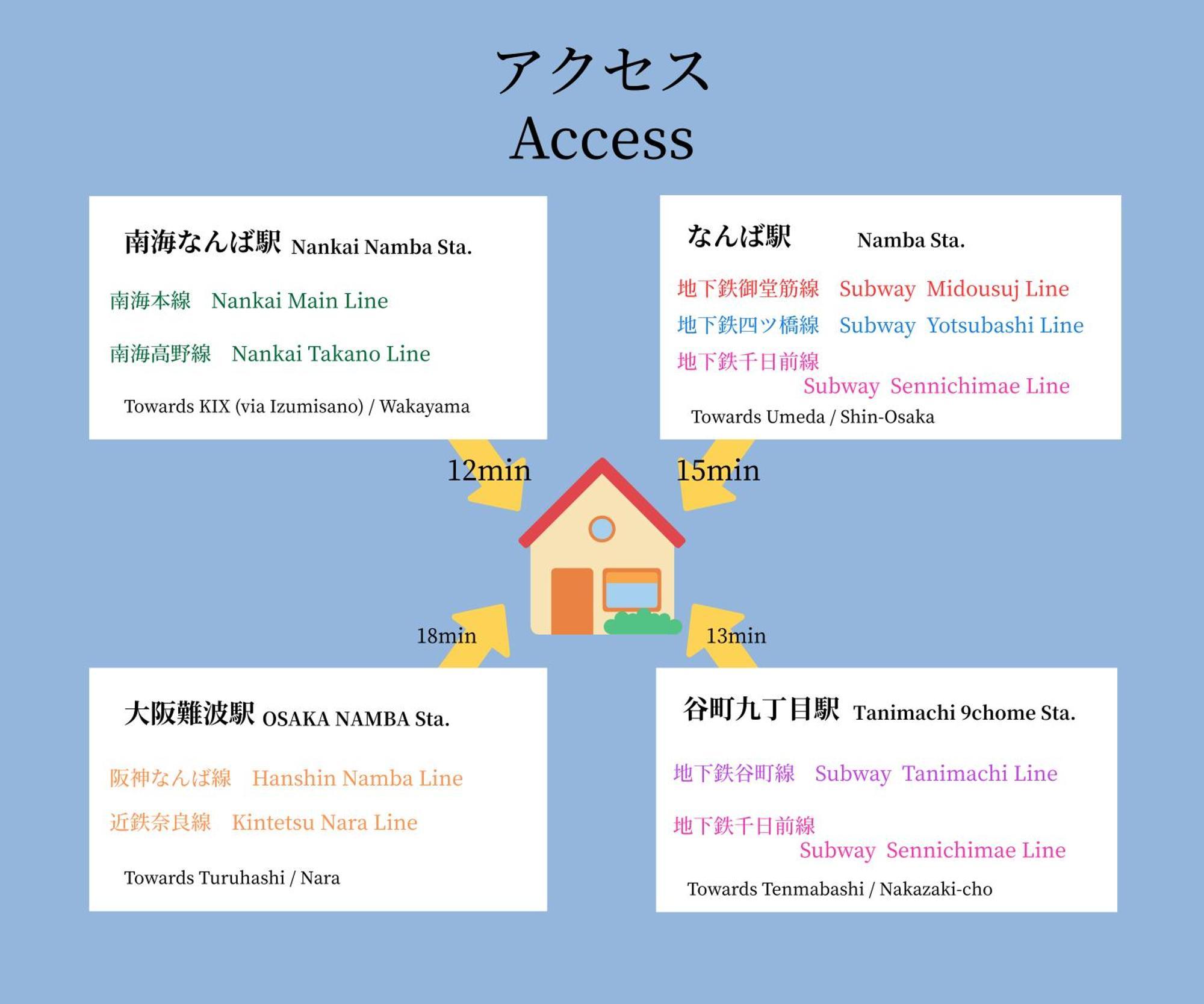 ハーベスト夕陽丘 Apartment Osaka Luaran gambar